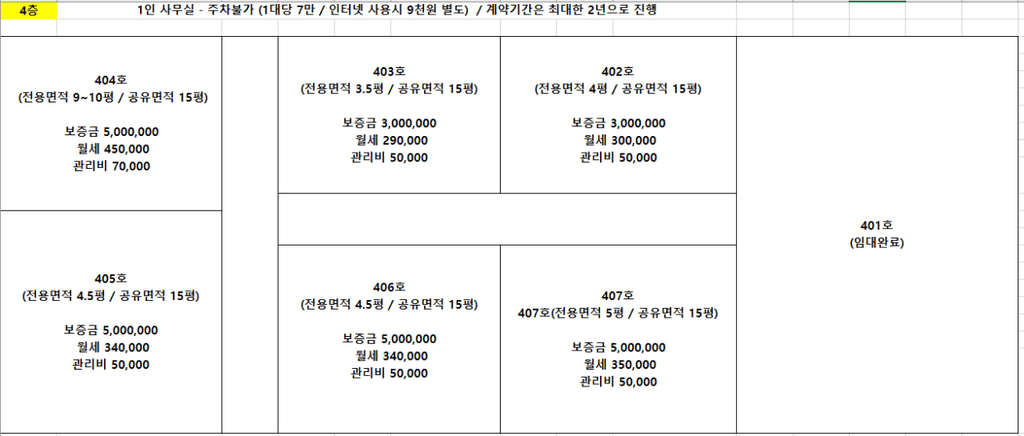 대구 동구 신천동 사무실 월세 부동산 매물 DS빌딩
